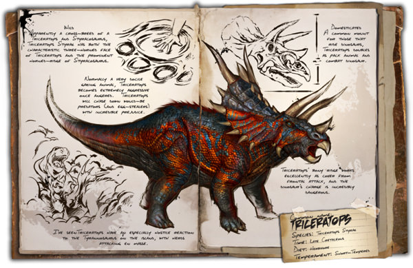 Triceratops トリケラトプス 攻略図鑑 Ark Survival Evolved